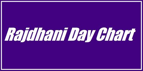 RAJDHANI DAY CHART (राजधानी डे पैनल चार्ट) .